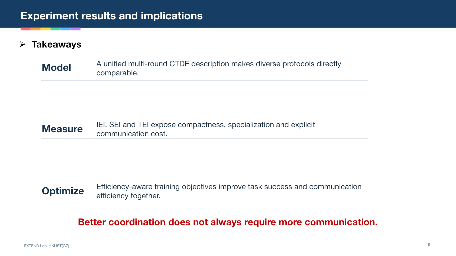 Three-part summary describes a unified model, three communication-efficiency measures, and efficiency-aware optimization